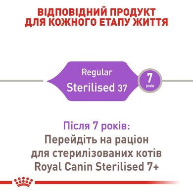 Сухий корм для дорослих стерилізованих котів ROYAL CANIN STERILISED 4 кг