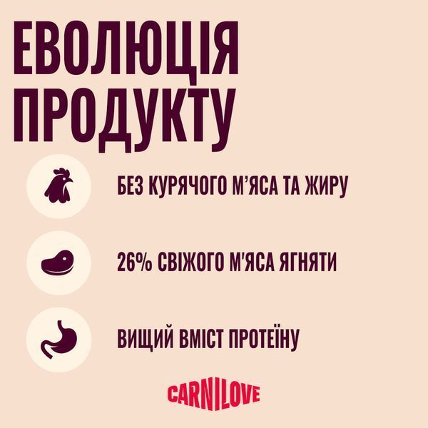 Корм сухий Carnilove Active Lamb & Wild Boar для собак ягня і дикий кабан 1,5 кг 173679 фото