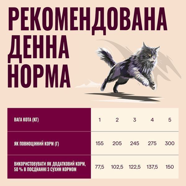 Корм вологий Carnilove Chicken & Lamb для котів паштет курка і ягня 100 г 101389 фото