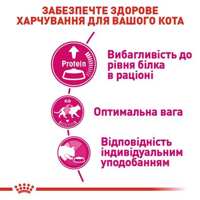 Сухий корм для котів ROYAL CANIN EXIGENT PROTEIN 2 кг