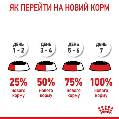 Упаковка вологого корму для котів Royal Canin Hair&Skin з мясом та рибою для здоров'я шкіри та краси шерсті котів (шматочки в соусе) 85 г