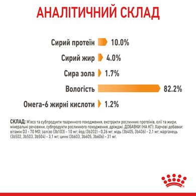 Упаковка вологого корму для котів Royal Canin Hair&Skin з мясом та рибою для здоров'я шкіри та краси шерсті котів (шматочки в соусе) 85 г