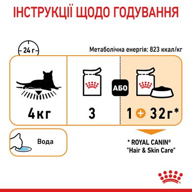 Упаковка вологого корму для котів Royal Canin Hair&Skin з мясом та рибою для здоров'я шкіри та краси шерсті котів (шматочки в соусе) 85 г