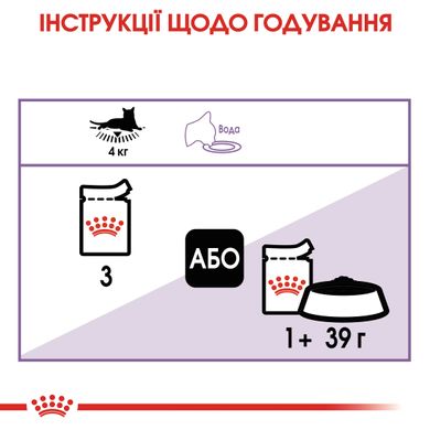 Упаковка вологого корму для дорослих стерилізованих котів ROYAL CANIN STERILISED IN JELLY 85 г x 12 шт.