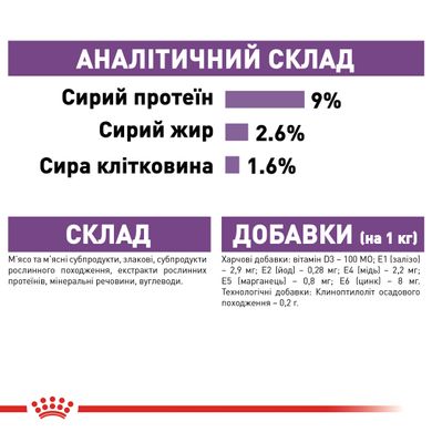 Упаковка вологого корму для дорослих стерилізованих котів ROYAL CANIN STERILISED IN JELLY 85 г x 12 шт.