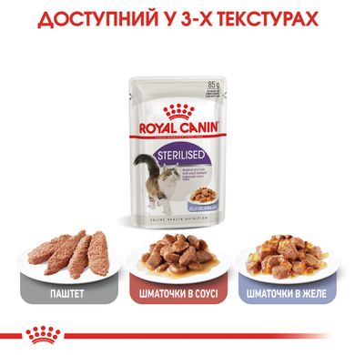 Упаковка вологого корму для дорослих стерилізованих котів ROYAL CANIN STERILISED IN JELLY 85 г x 12 шт.