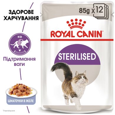 Упаковка вологого корму для дорослих стерилізованих котів ROYAL CANIN STERILISED IN JELLY 85 г x 12 шт.