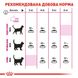 Сухий корм для котів ROYAL CANIN EXIGENT PROTEIN 2 кг