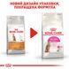 Сухий корм для котів ROYAL CANIN EXIGENT PROTEIN 2 кг