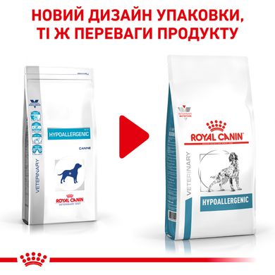 Сухой корм для взрослых собак ROYAL CANIN HYPOALLERGENIC DOG 2 кг