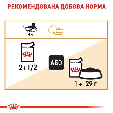 Упаковка вологого корму для дорослих котів ROYAL CANIN INTENSE BEAUTY IN GRAVY 85 г x 12 шт.