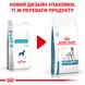 Сухой корм для взрослых собак ROYAL CANIN HYPOALLERGENIC DOG 2 кг