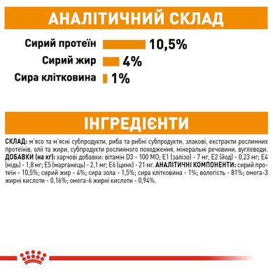 Упаковка вологого корму для дорослих котів ROYAL CANIN INTENSE BEAUTY IN JELLY 85 г x 12 шт.