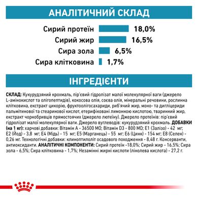 Сухой корм для взрослых собак ROYAL CANIN ANALLERGENIC DOG 3 кг