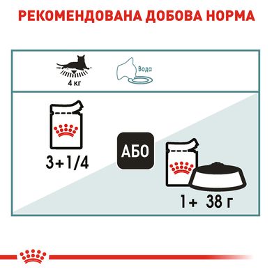 Упаковка вологого корму для дорослих котів ROYAL CANIN HAIRBALL CARE 85 г x 12 шт.