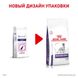 Сухой корм для собак Royal Canin Neutered Adult Medium Dogs 3,5 кг + 1 кг в подарок