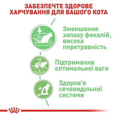 Упаковка вологого корму для дорослих котів ROYAL CANIN DIGEST SENSITIVE 85 г x 12 шт.