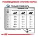 Сухой корм для взрослых кошек ROYAL CANIN ANALLERGENIC CAT 2 кг