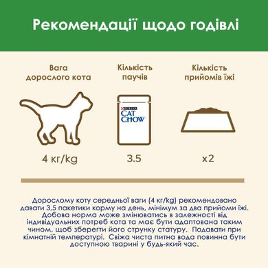 Вологий корм для дорослих котів CAT CHOW Sterilised після стерилізації шматочки у підливці з куркою та баклажанами 85 г