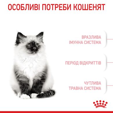 Сухий корм для кошенят ROYAL CANIN KITTEN 0.4 кг