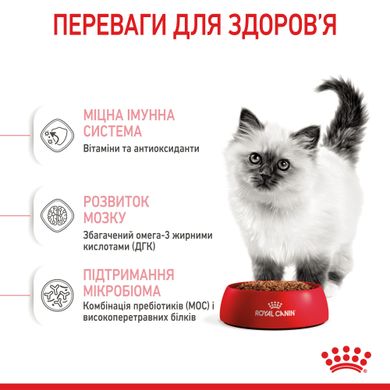 Сухий корм для кошенят ROYAL CANIN KITTEN 0.4 кг