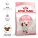 Сухий корм для кошенят ROYAL CANIN KITTEN 2 кг