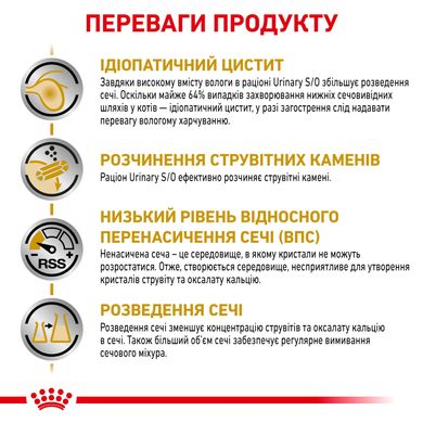 Упаковка вологого корму для дорослих котів ROYAL CANIN URINARY S/O CAT pouches 85 г x 12 шт.