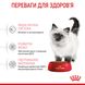 Сухий корм для кошенят ROYAL CANIN KITTEN 4 кг