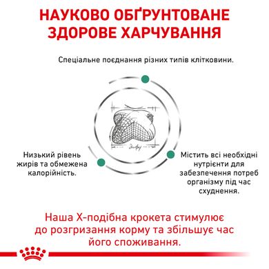 Сухой корм для взрослых собак ROYAL CANIN SATIETY WEIGHT MANAGEMENT DOG 1.5 кг