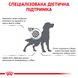 Сухой корм для взрослых собак ROYAL CANIN SATIETY WEIGHT MANAGEMENT DOG 1.5 кг