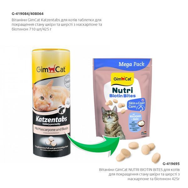 Вітаміни для котів GimCat Nutri Biotin Bites для дорослих котів для покращення стану шкіри та шерсті з маскарпоне та біотином 425 г G-419695 фото