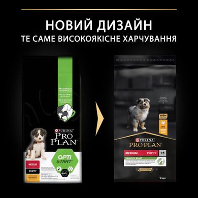 Сухой корм для щенков PRO PLAN Medium Puppy 