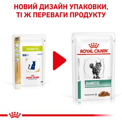 Упаковка вологого корму для дорослих котів ROYAL CANIN DIABETIC CAT Pouches 85 г x 12 шт.