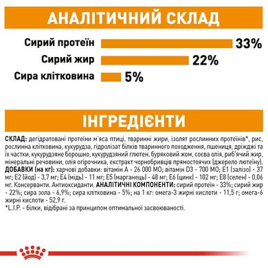 Сухий корм для котів ROYAL CANIN HAIR&SKIN CARE 0.4 кг