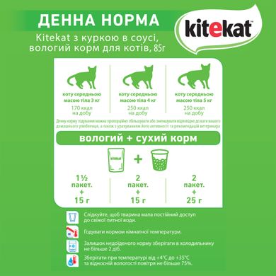 Упаковка вологого корму для котів Kitekat з куркою в соусі 28 шт по 85 г