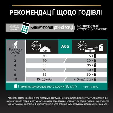 Сухий корм для дорослих котів PRO PLAN Adult 1+ Renal Plus з куркою 1,5 кг