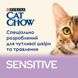 Сухий корм для дорослих котів CAT CHOW Sensitive із чутливою шкірою та травленням з лососем 1.5 кг