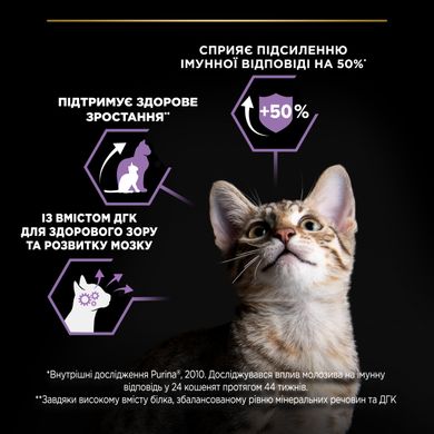 Сухий корм для кошенят PRO PLAN Kitten 