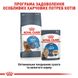 Сухий корм для котів ROYAL CANIN LIGHT WEIGHT CARE 1.5 кг