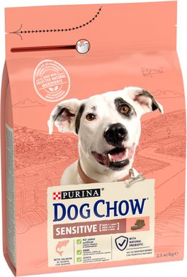 Сухий корм для дорослих собак DOG CHOW Sensitive Adult 1+ схильних до алергії з лососем 2,5 кг