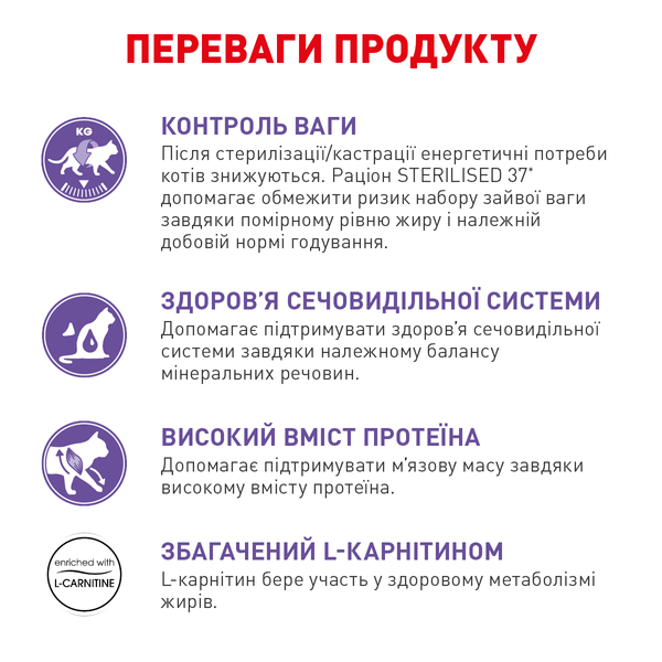 Сухий корм для котів Royal Canin STERILISED 400 г 2537004 фото