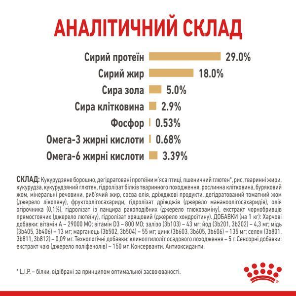 Сухий корм для собак Royal Canin YORKSHIRE AGEING 8+ 1,5 кг 1260015 фото
