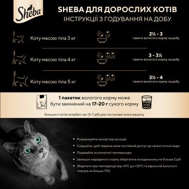 Вологий корм для кішок SHEBA з куркою в соусі 85г