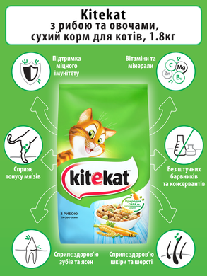 Сухий корм для котів Kitekat з риба та овочами 1.8 кг