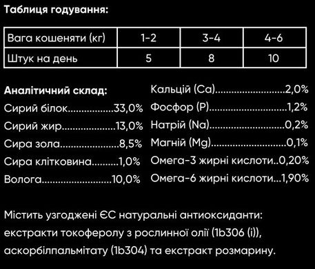 Хрусткі ласощі для здорового росту кошенят Savory індичка з журавлиною, 50 г