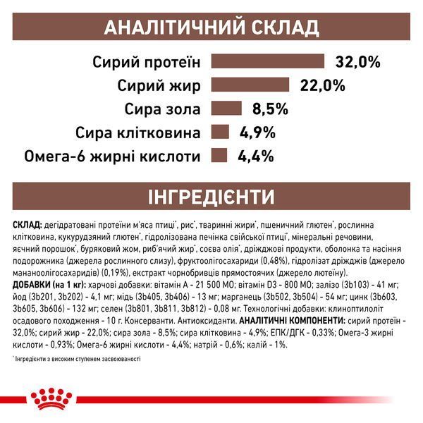 Сухий ветеринарний корм для дорослих котів Royal Canin Gastrointestinal з порушенням травлення 2 кг 39050201 фото