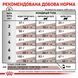 Сухий ветеринарний корм для дорослих котів Royal Canin Gastrointestinal з порушенням травлення 2 кг 39050201 фото 4