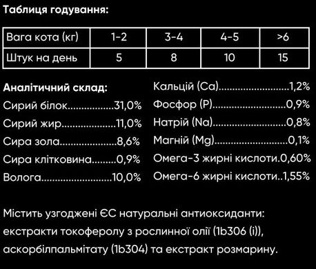 Хрусткі ласощі для здоров'я шкіри та шерсті котів Savory лосось із малиною 50 г