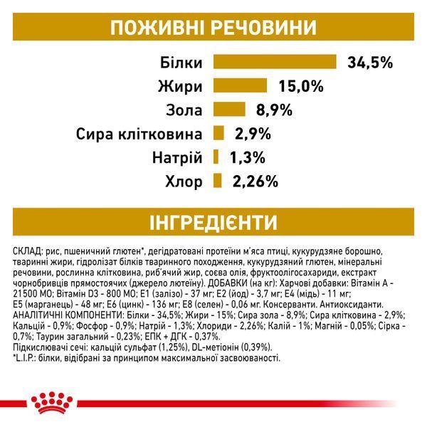Сухий ветеринарний корм для котів Royal Canin Urinary S/O, 400 г 39010041 фото