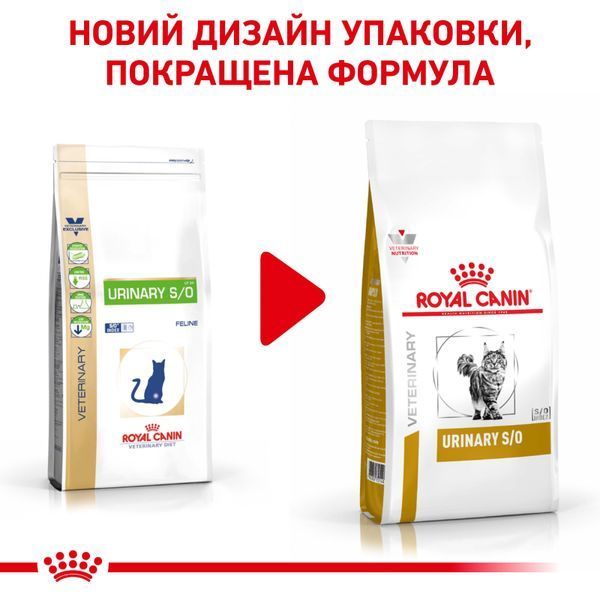 Сухий ветеринарний корм для котів Royal Canin Urinary S/O, 400 г 39010041 фото
